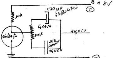 Microfone com graves e agudo Pantera